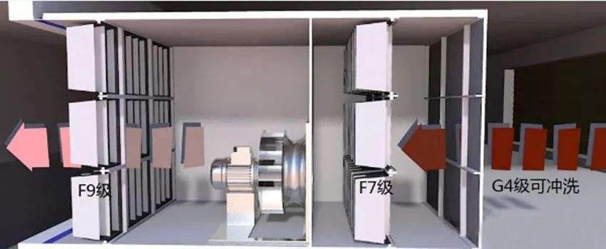 養(yǎng)豬場安裝空氣過濾器